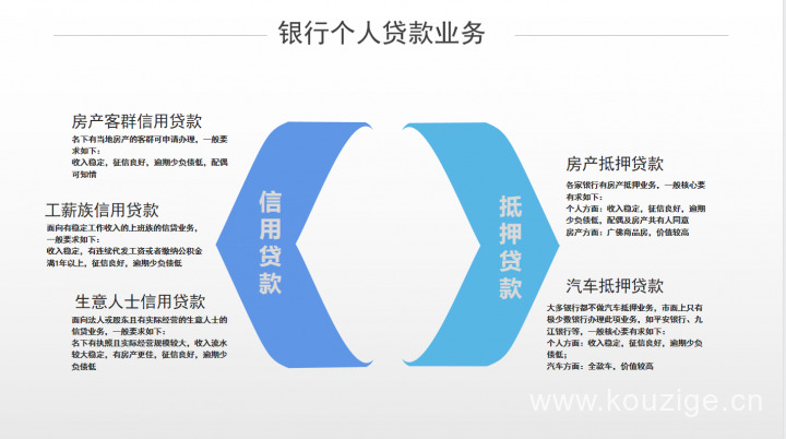 2025网贷那个好下款用一千到两千，亲测5个10个最安全的网贷